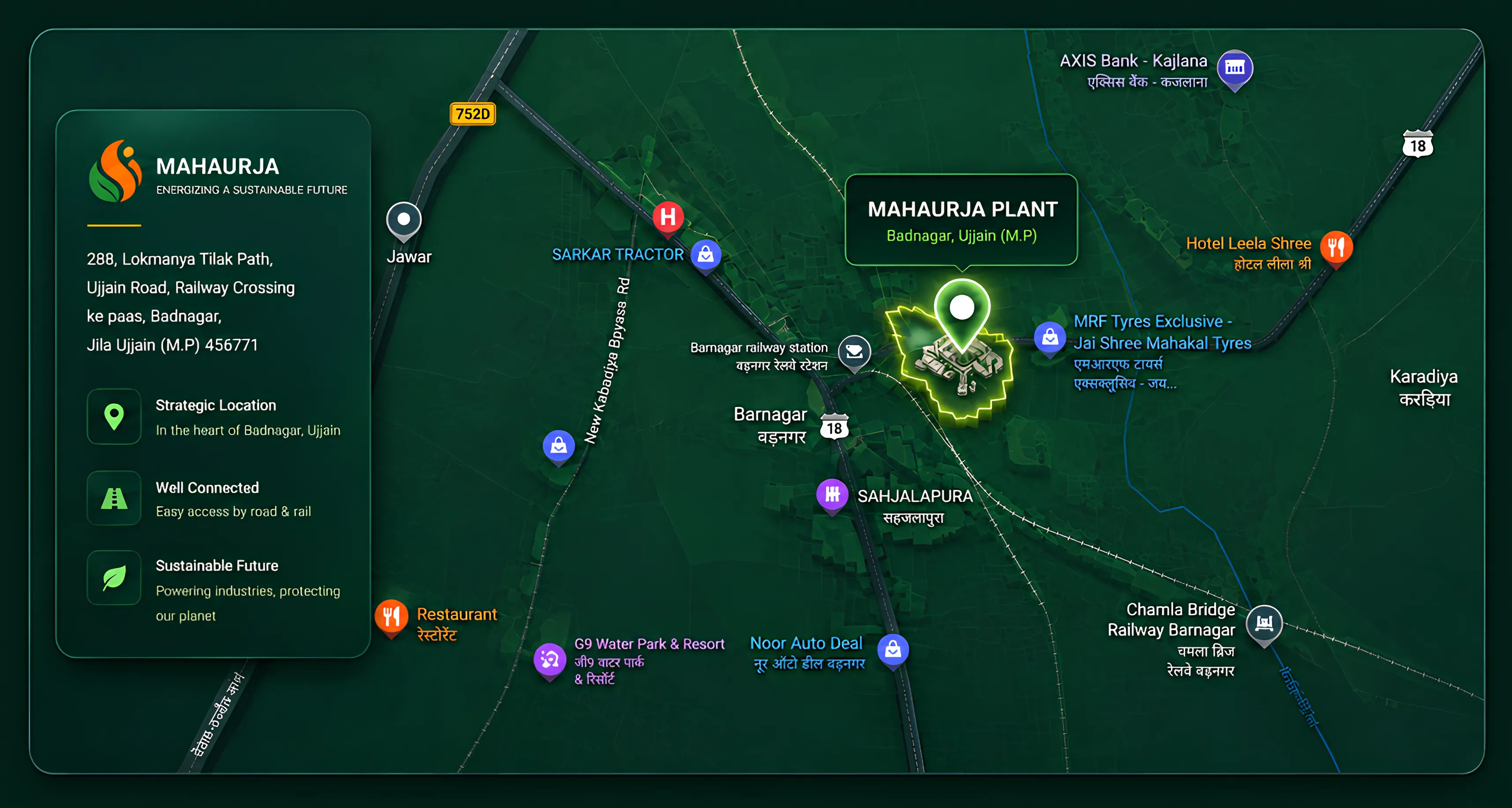 Mahaurja Plant Location