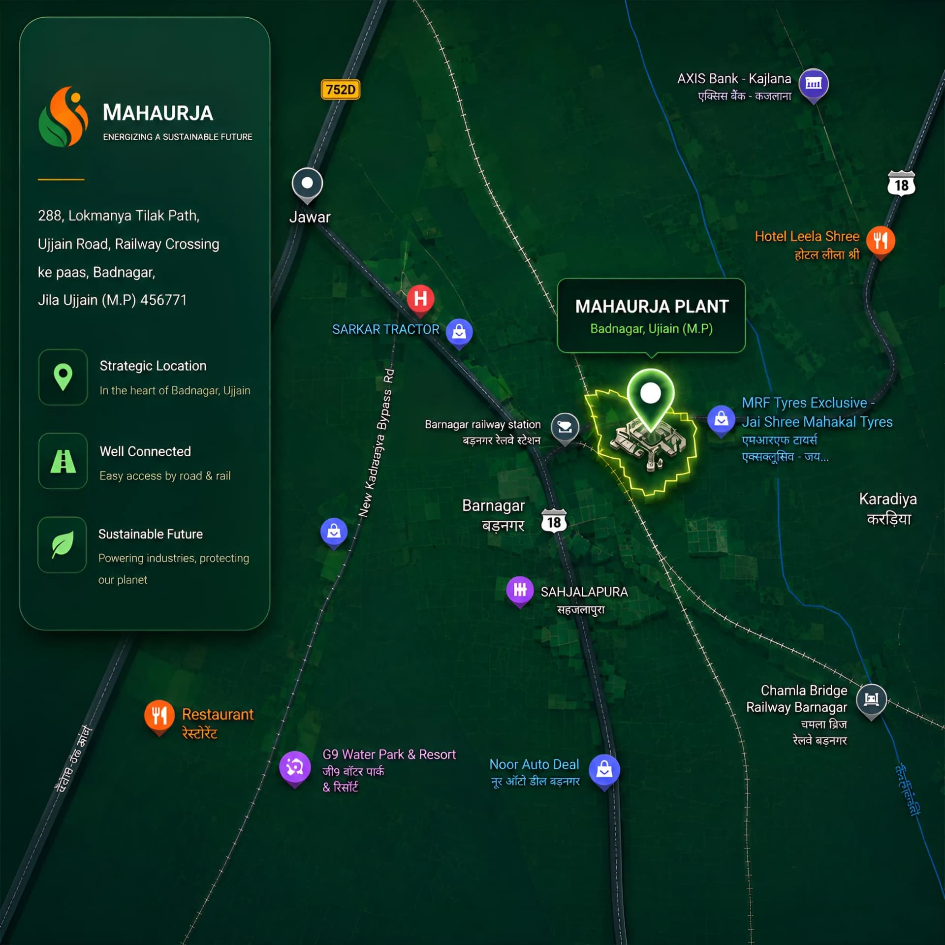 Mahaurja Plant Location Mobile